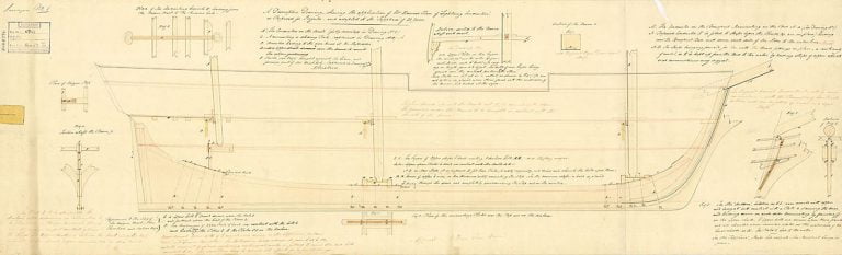 Descriptive plan for fitting HMS Sapphire with Harris’s lightning conductor, 1831.